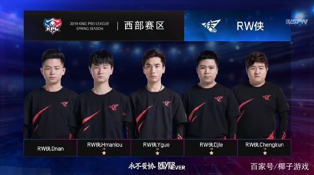 以一窥现代
