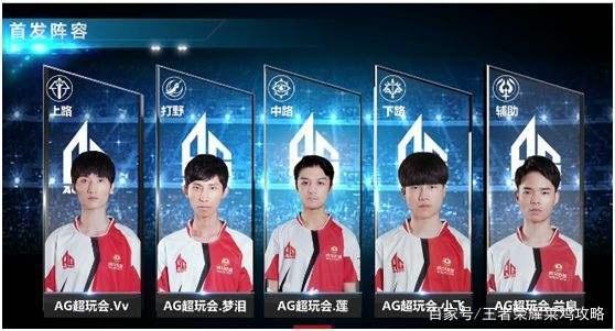 行為的文化