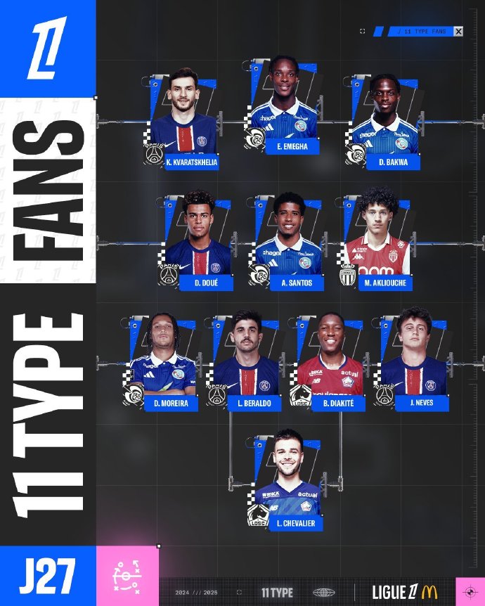 展现出了非 展现出了非