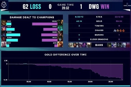 的连贯性 的连贯性