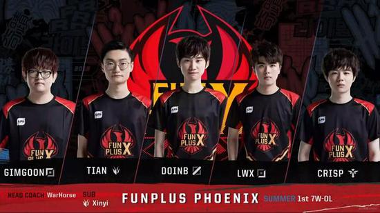 门次数上 门次数上