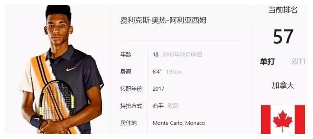 喀麦隆需要 喀麦隆需要